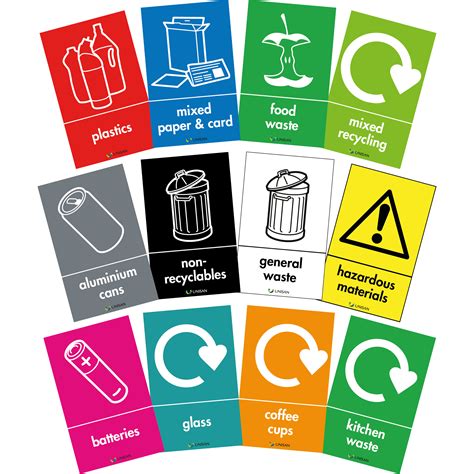 Recycling Bin Labels .